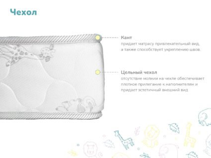 Матрас Димакс Волшебник 90х190