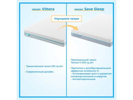 Матрас Промтекс-Ориент Soft Combi Strutto 2 180х190