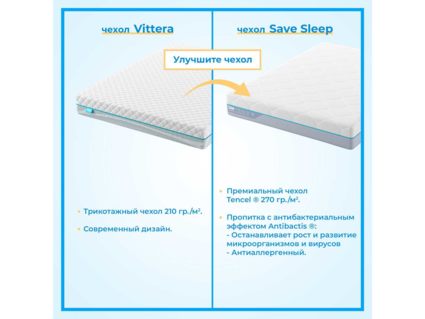 Матрас Промтекс-Ориент Roll Standart 12 Cocos M 110х195