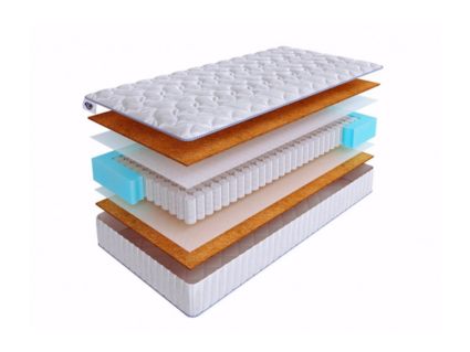 Матрас SkySleep Joy Cocos S500 41