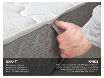 Матрас Димакс ОК Базис Плюс 160х185