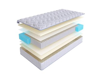 Матрас SkySleep Joy Twin Foam S1000 39