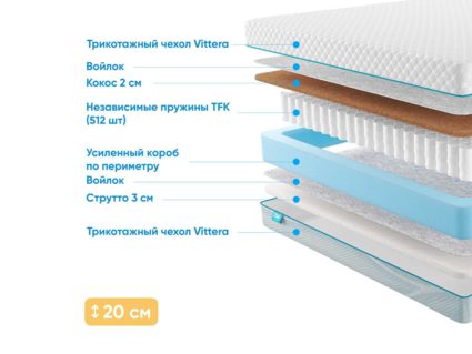 Матрас Промтекс-Ориент Soft Cocos Strutto 40