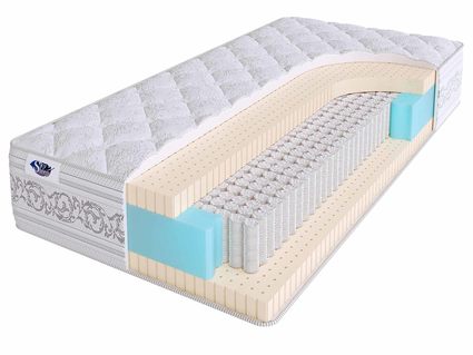Матрас SkySleep Privilege Soft S1000 31