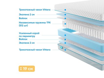 Матрас Промтекс-Ориент Soft Standart 2 20