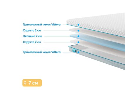 Матрас Промтекс-Ориент Roll Standart Strutto 6 20