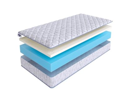 Матрас SkySleep Roller Cotton Memory 18 28