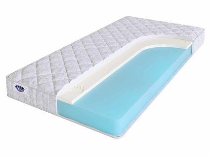 Матрас SkySleep Roller Cotton Memory 14 31