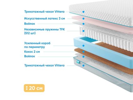 Матрас Промтекс-Ориент Soft Cocos Optima 51