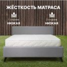 Матрас Димакс Элемент Софт лайт 160х195