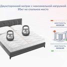 Матрас Димакс Relmas Light 3Zone 200х200