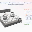 Матрас Димакс Твист Ролл Биг стиф уцененный 180х200