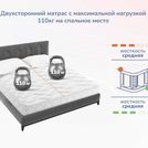 Матрас Димакс Relmas Twin Foam 3Zone 90х190