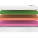 Матрас Denwir MEGA TOP FOAM RELAX 23 140х195