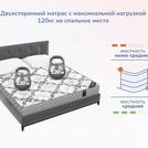 Матрас Димакс Твист Ролл Софт 130х200